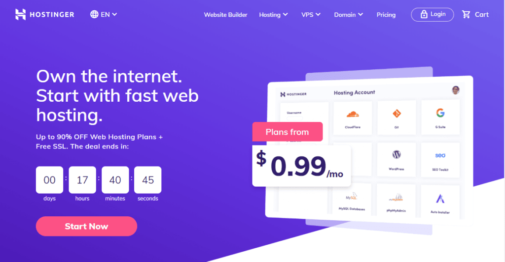 Cheapest web hosting 2024 January